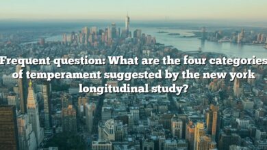 Frequent question: What are the four categories of temperament suggested by the new york longitudinal study?