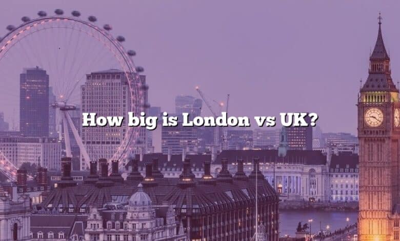 How big is London vs UK?
