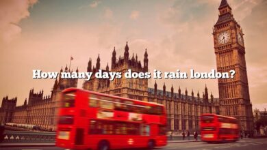 How many days does it rain london?