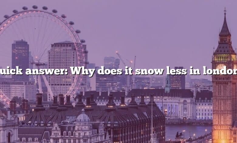 Quick answer: Why does it snow less in london?