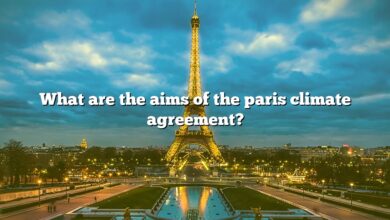 What are the aims of the paris climate agreement?