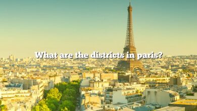 What are the districts in paris?