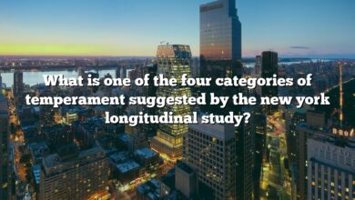 What is one of the four categories of temperament suggested by the new york longitudinal study?