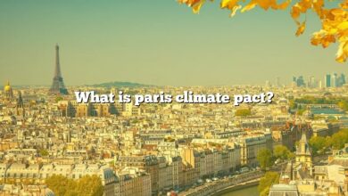 What is paris climate pact?