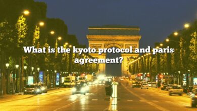 What is the kyoto protocol and paris agreement?