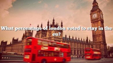 What percentage of london voted to stay in the eu?