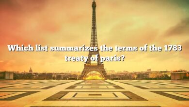Which list summarizes the terms of the 1783 treaty of paris?