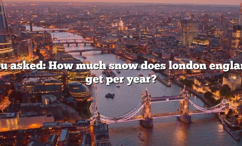 You asked: How much snow does london england get per year?