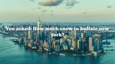 You asked: How much snow in buffalo new york?