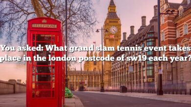 You asked: What grand slam tennis event takes place in the london postcode of sw19 each year?