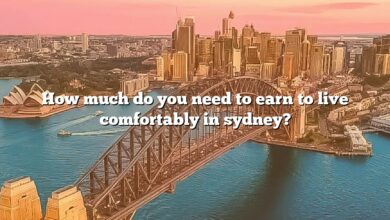 How much do you need to earn to live comfortably in sydney?