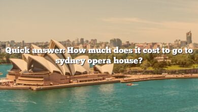 Quick answer: How much does it cost to go to sydney opera house?