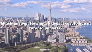 Quick answer: How much does it cost to live in toronto per year?