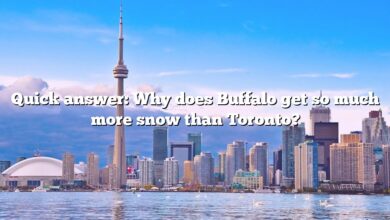Quick answer: Why does Buffalo get so much more snow than Toronto?