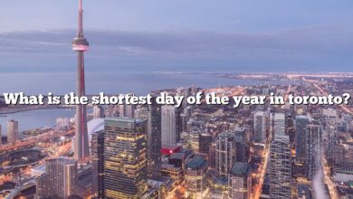 What is the shortest day of the year in toronto?